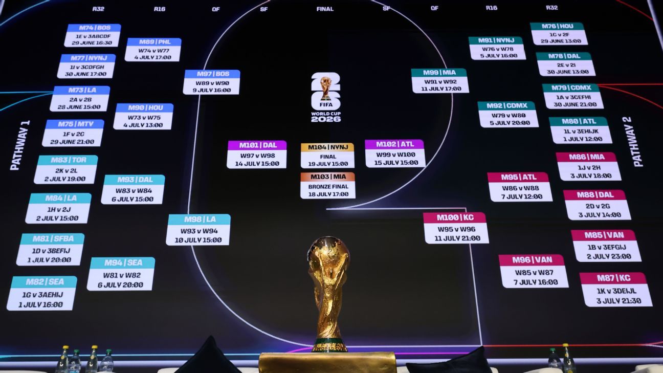 Predicciones Futbol Análisis y Consejos para Apostar Inteligentemente